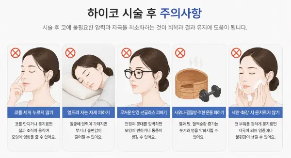 하이코 시술 후 코 압박·엎드린 자세·무거운 안경·사우나·강한 세안 주의사항