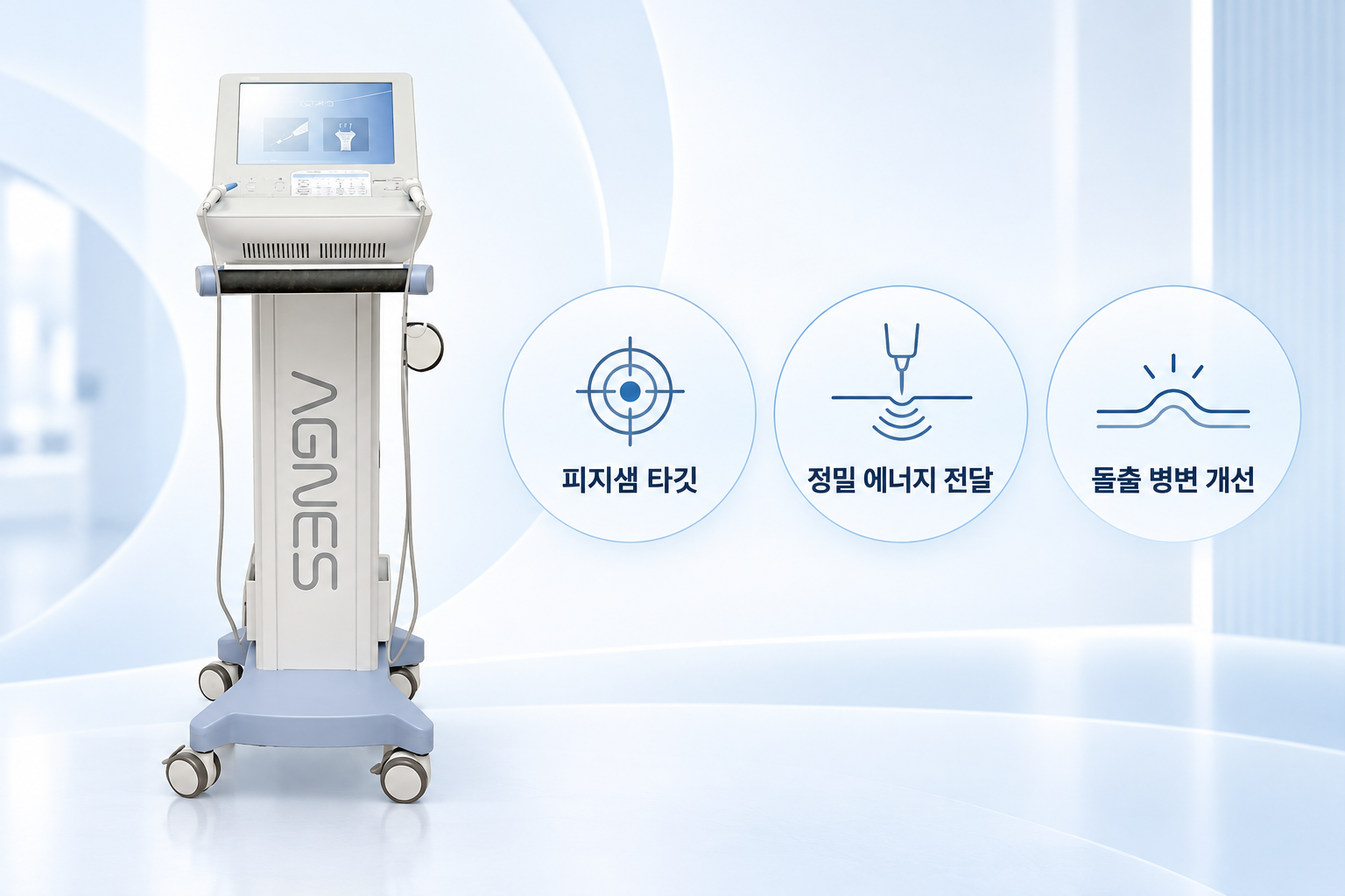 아그네스 장비와 피지샘 타깃, 정밀 에너지 전달, 돌출 병변 개선 특징