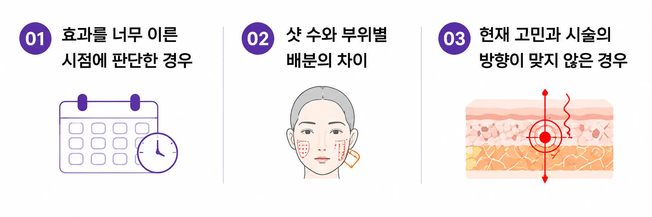 울쎄라 써마지 효과 없다고 느끼는 주요 원인 3가지