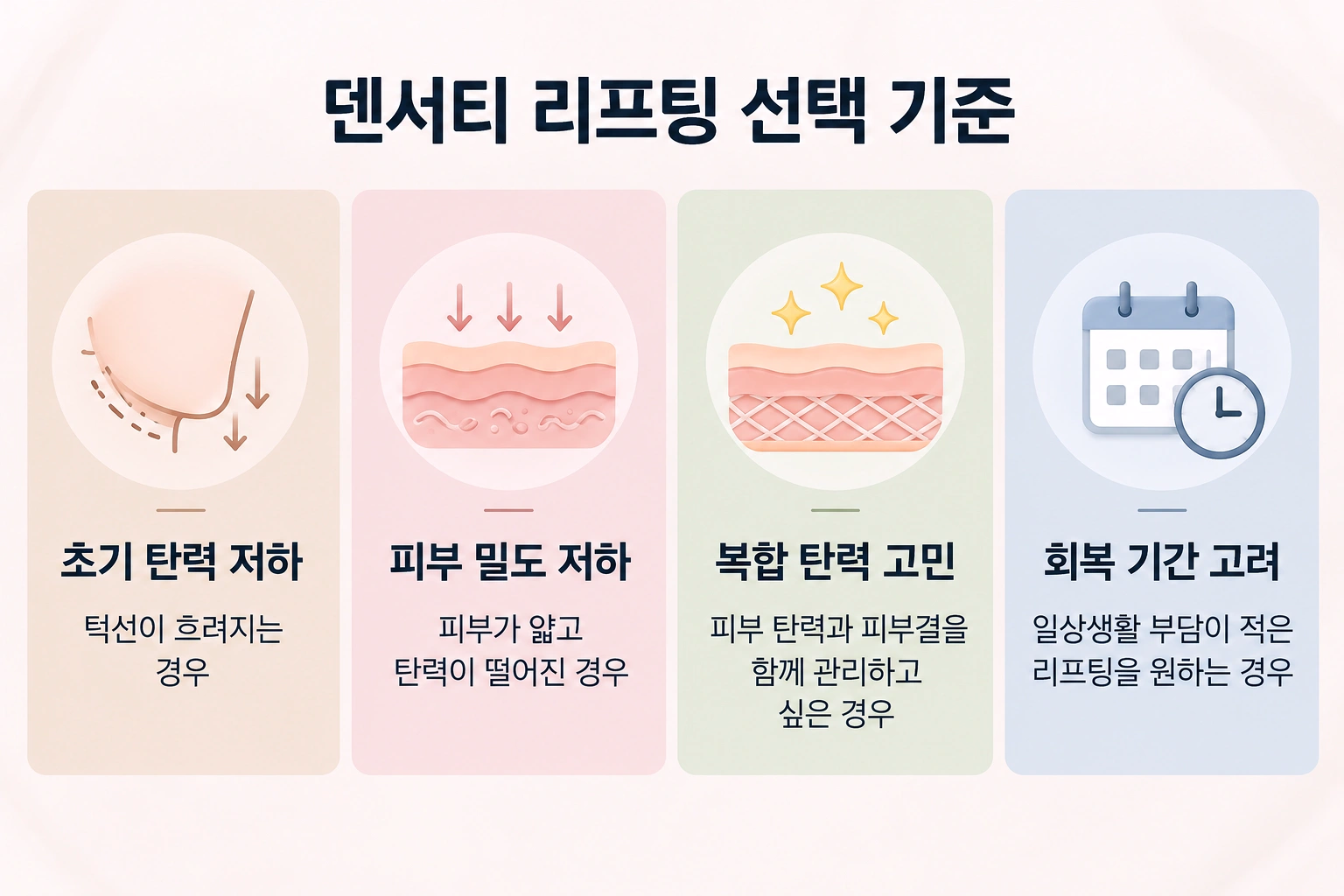 덴서티 리프팅 선택 기준과 적합한 피부 고민