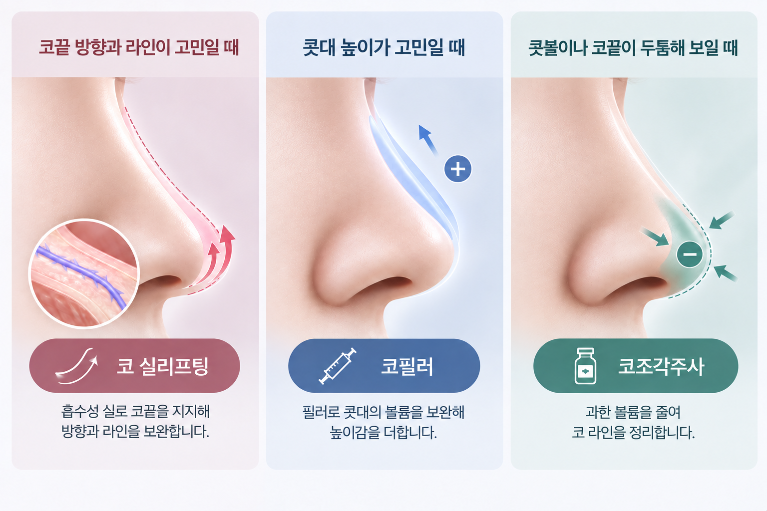 코끝 방향, 콧대 높이, 코끝 볼륨 고민에 따른 코 실리프팅, 코필러, 코조각주사 선택 기준