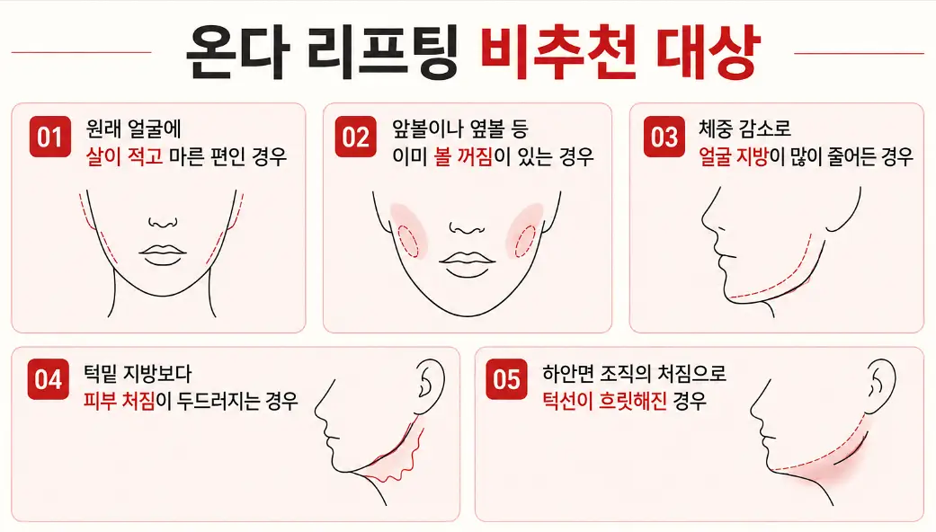 온다 리프팅 시술 고려 시 비추천 대상 안내