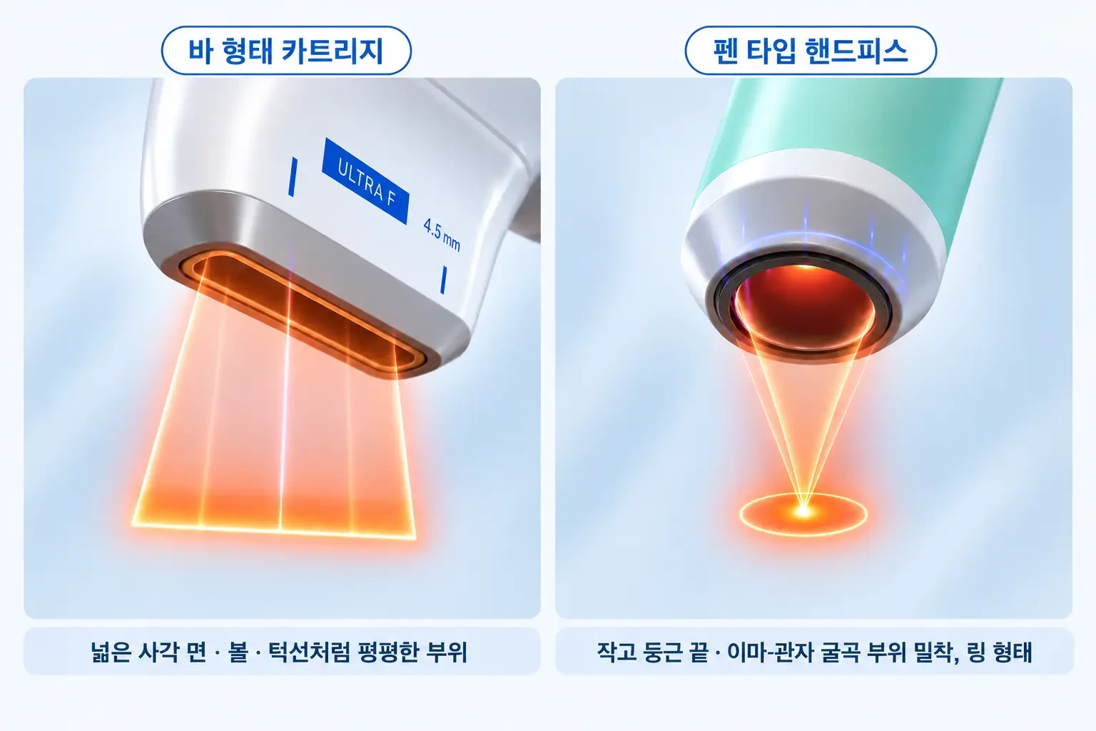 넓은 사각 면의 바 형태 카트리지와 작고 둥근 끝의 펜 타입 핸드피스를 나란히 비교한 장비 사진