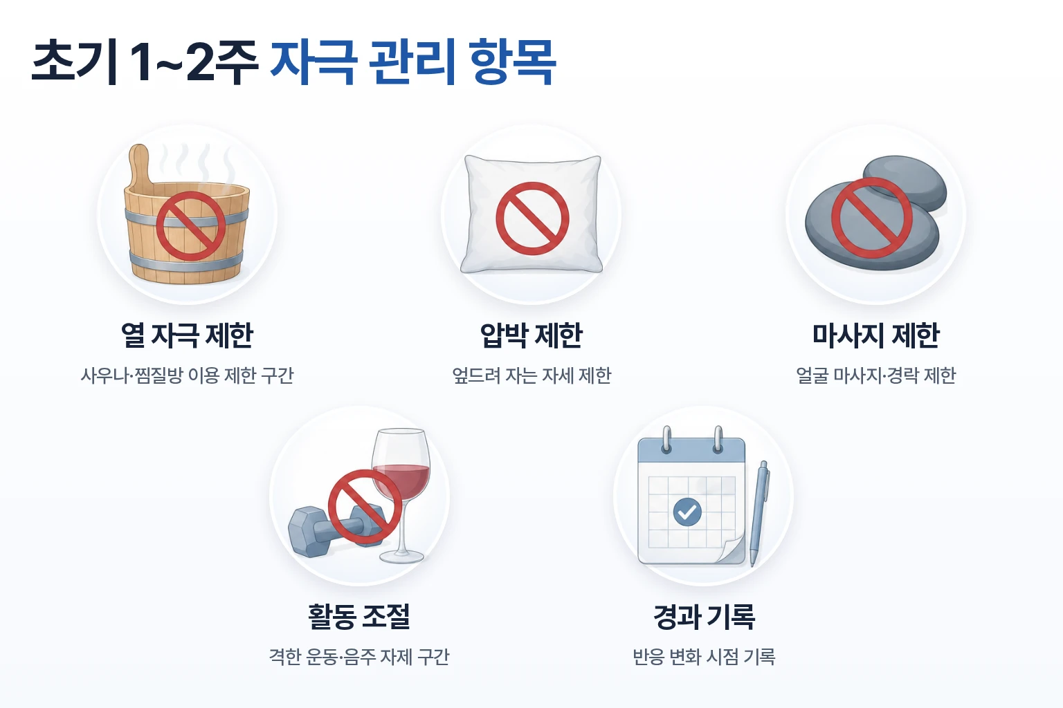 실리프팅 후 초기 자극 관리 항목
