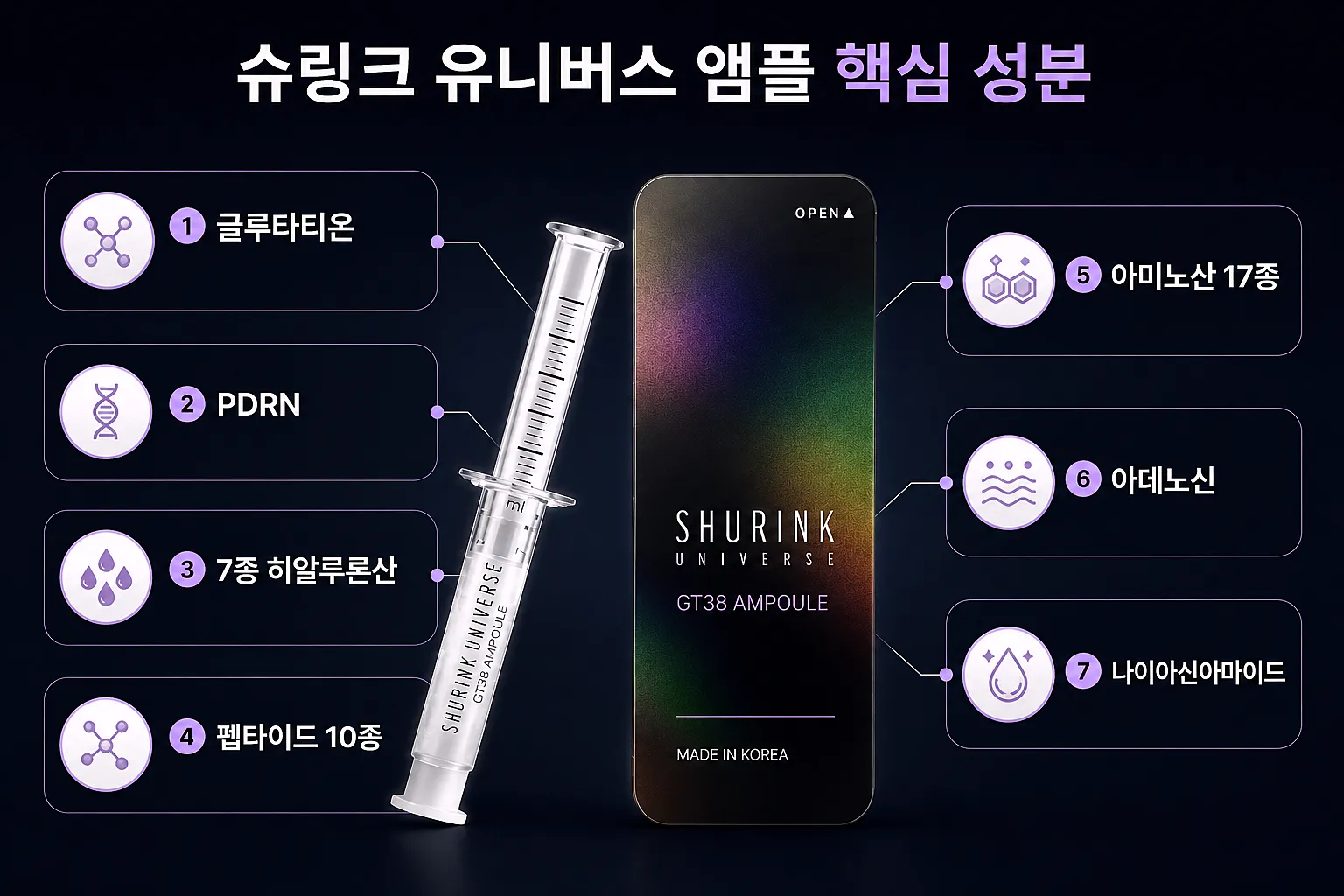 슈링크 유니버스 전용 오로라 앰플 특징 - 38가지 유효 성분 함유