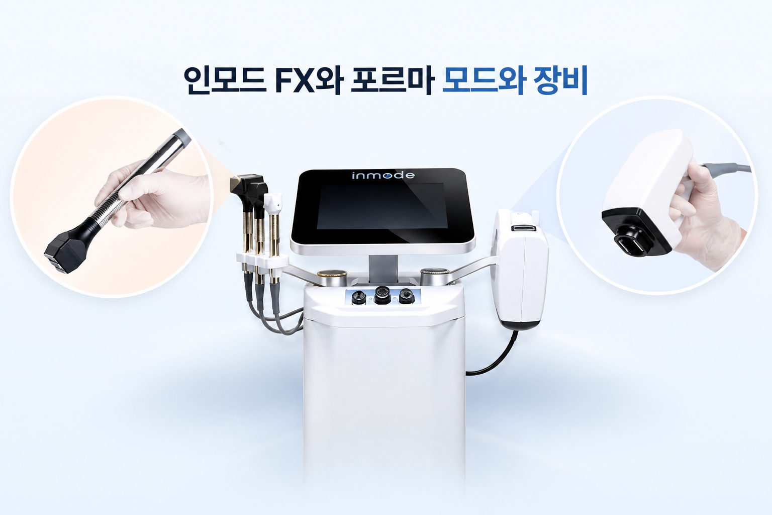 인모드 고주파 장비 본체와 양쪽에 배치된 FX 및 포르마 핸드피스의 외형과 구성