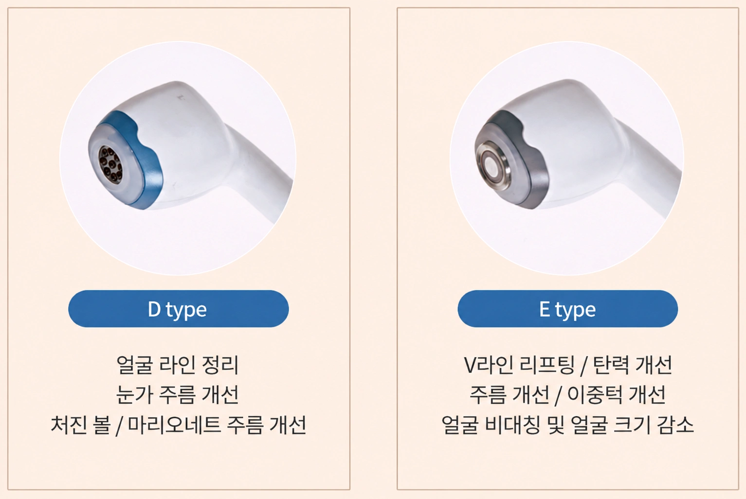 올타이트 D타입과 E타입 핸드피스의 형태 및 적용 부위를 비교한 이미지