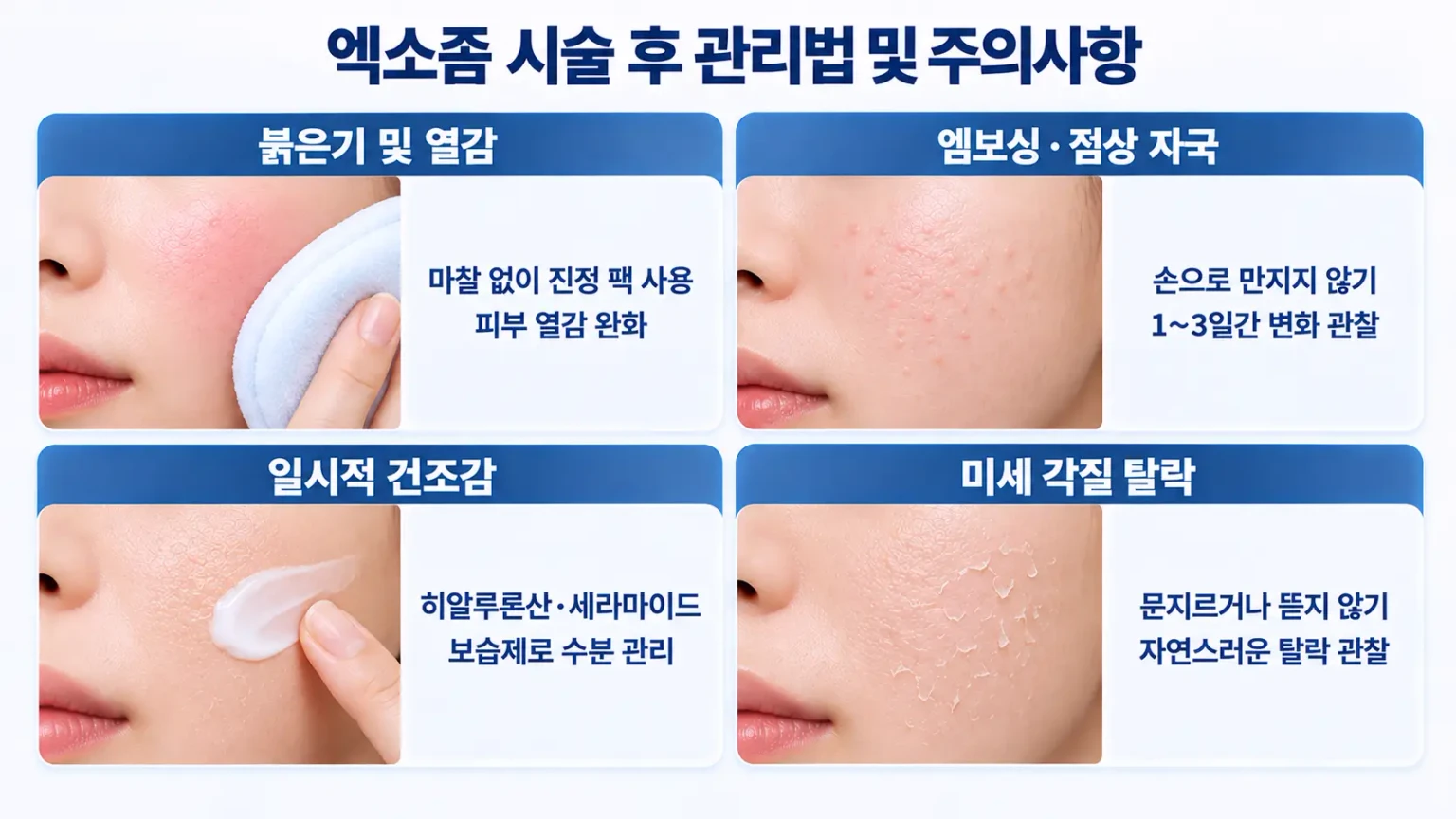 엑소좀 시술 후 붉은기, 엠보싱, 건조감, 각질 탈락에 따른 피부 관리법과 주의사항을 설명한 이미지