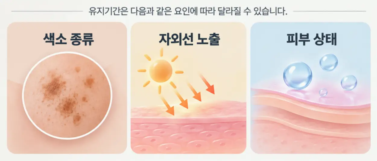 듀얼토닝 효과 지속 기간