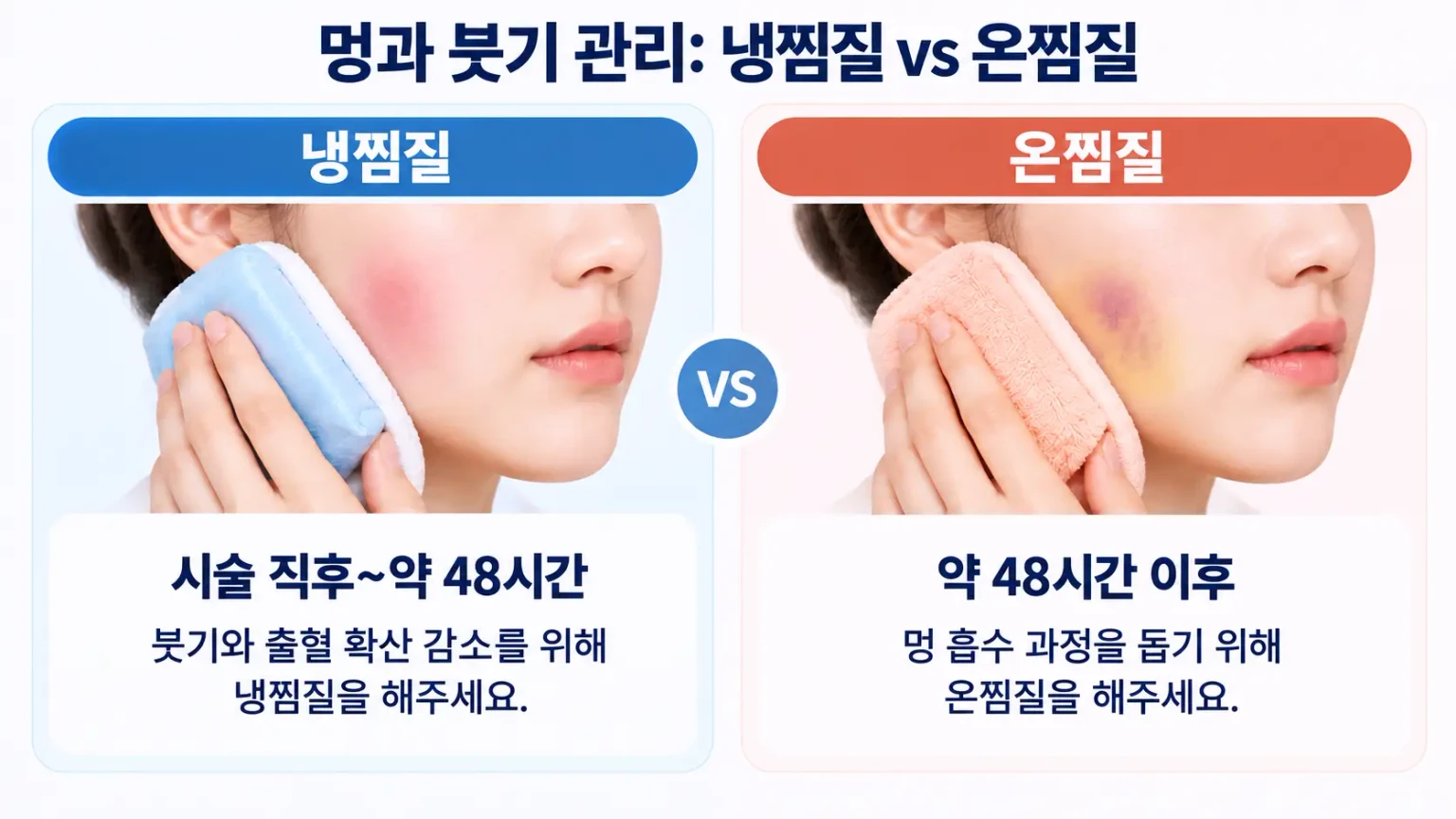 피부과 시술 후 멍과 붓기 관리를 위한 냉찜질과 온찜질의 적용 시기 및 방법을 비교한 의료 인포그래픽