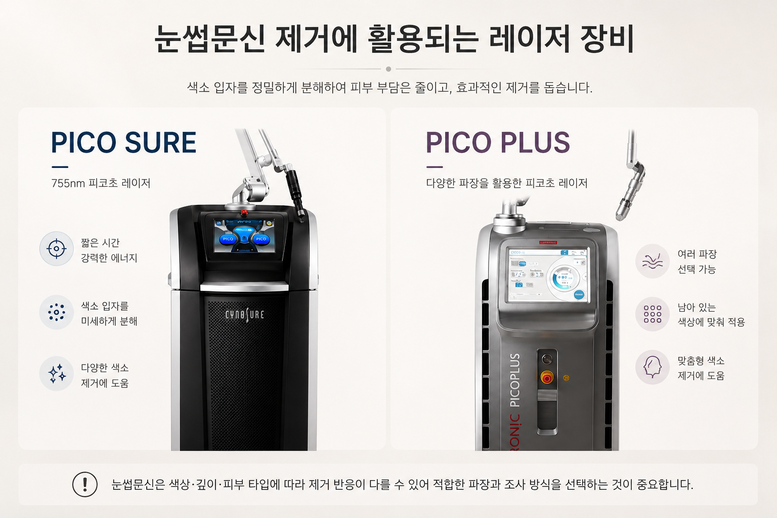 눈썹문신 제거에 활용되는 피코슈어와 피코플러스 레이저 장비 비교