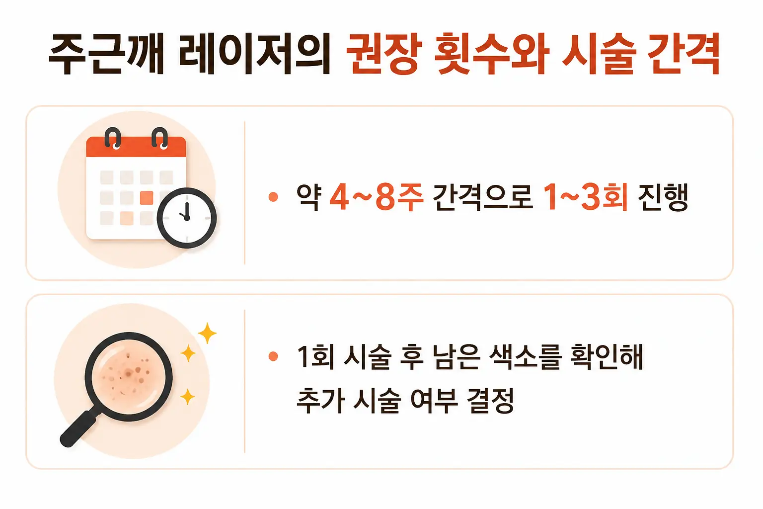 주근깨 레이저 권장 횟수와 시술 간격 안내