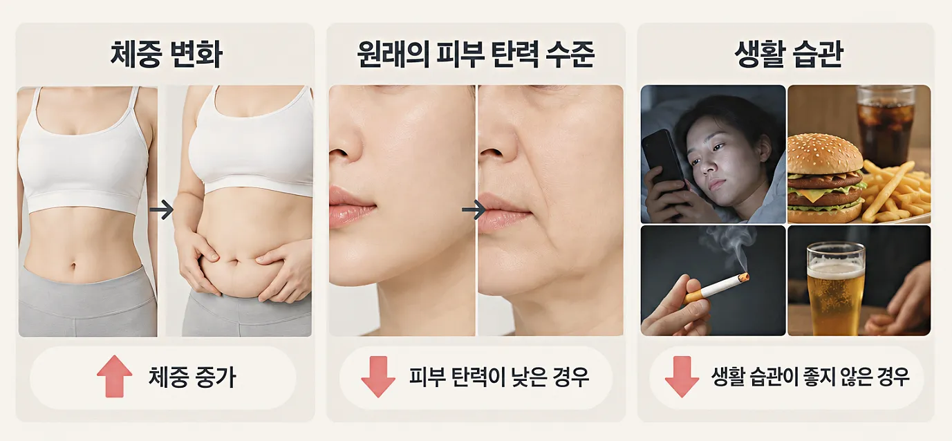 온다리프팅 유지에 영향을 주는 요인 - 체중 탄력 생활 습관