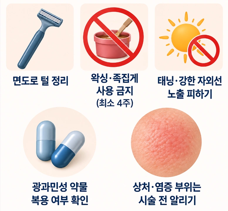 레이저 제모 전 면도로 털 정리, 왁싱·족집게 사용 금지, 자외선 노출 피하기, 광과민성 약물 복용 여부 확인, 피부 상처·염증 확인 등 시술 전 주의사항을 정리한 인포그래픽