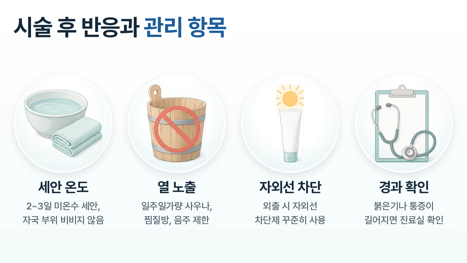 음압 자국과 붓기가 남은 시기의 세안, 열 노출, 자외선 차단 관리를 정리한 이미지