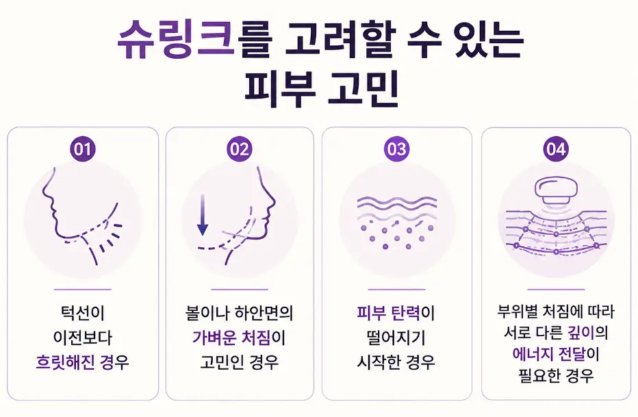 슈링크 리프팅을 고려할 수 있는 주요 피부 고민 정리