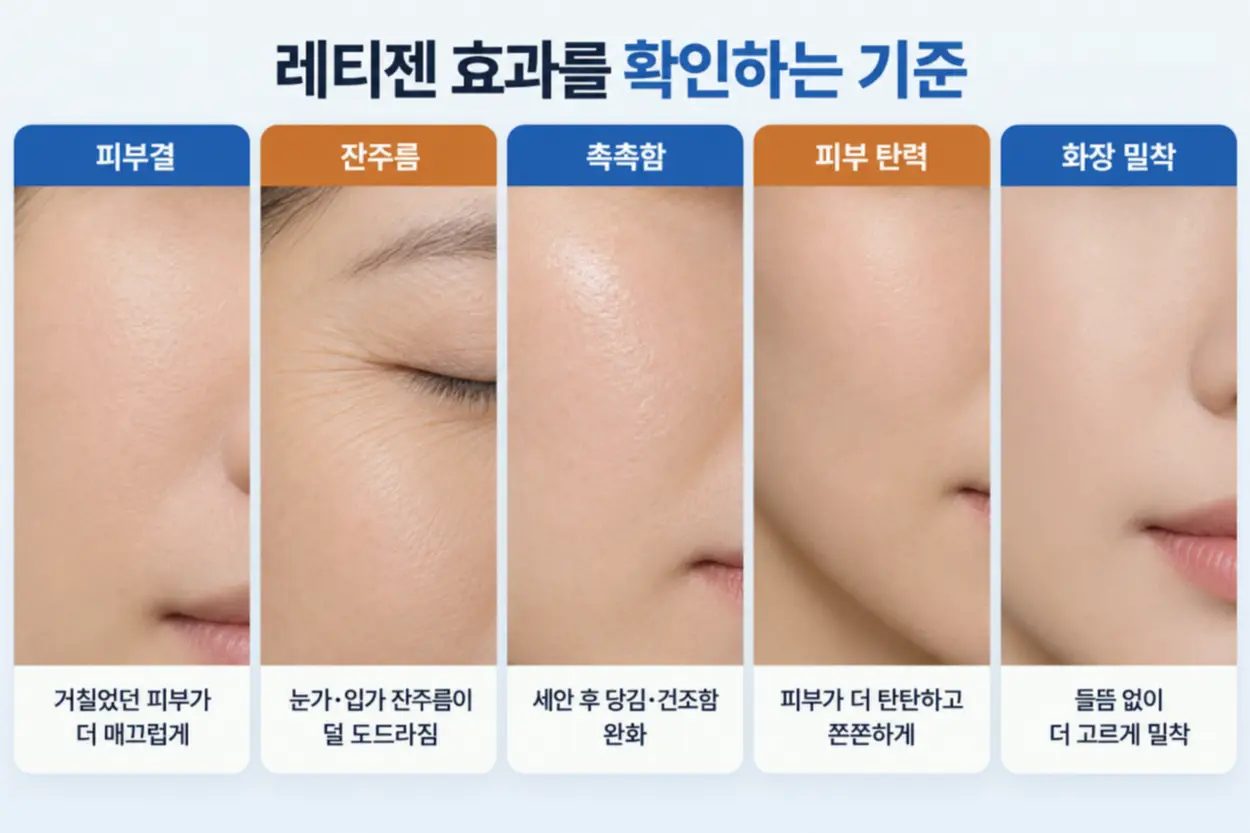 레티젠 효과에 개인차가 생기는 이유