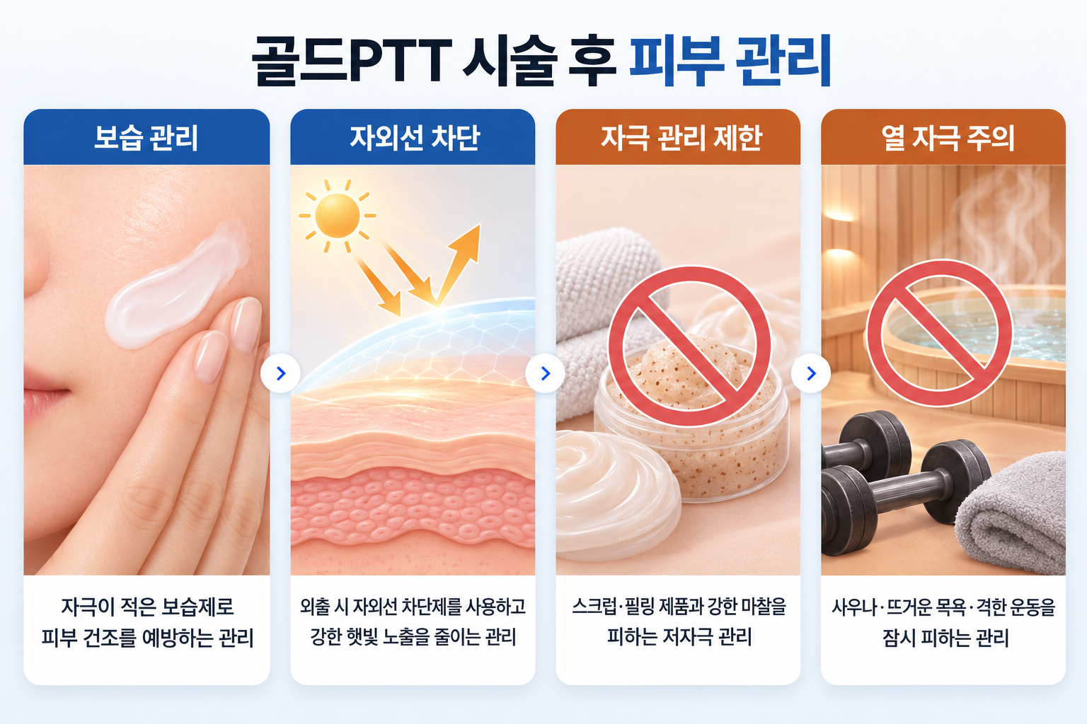 골드PTT 시술 후 보습과 자외선 차단, 각질 제거 및 열 자극 주의사항