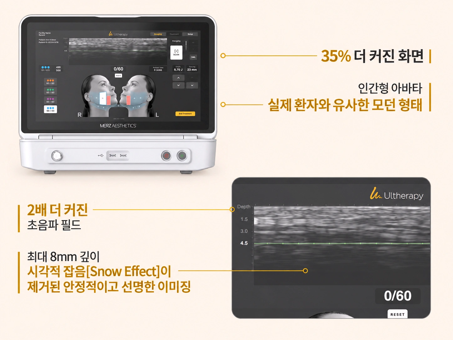 울쎄라피 프라임의 확대된 초음파 영상 화면과 피부 조직 확인 기능을 설명하는 이미지