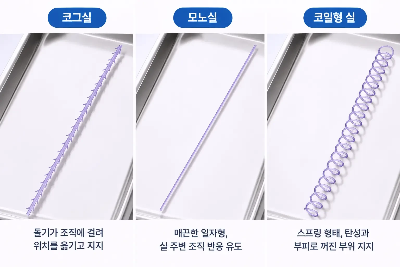 돌기가 난 코그실, 매끈한 모노실, 스프링형 코일실의 표면 구조를 나란히 비교한 실 확대 사진