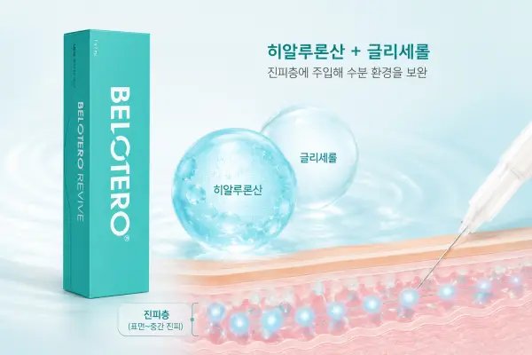 리바이브 스킨부스터 효과와 유지기간은 왕십리피부과