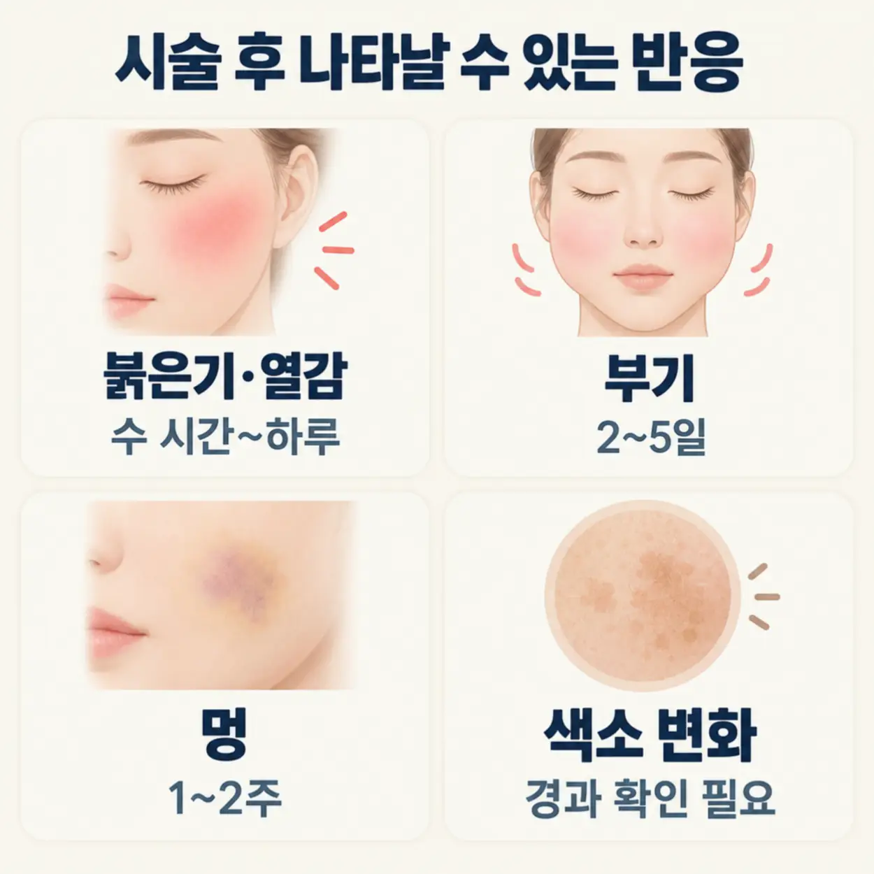 티타늄리프팅 붉은기 부기 가라앉는 시점