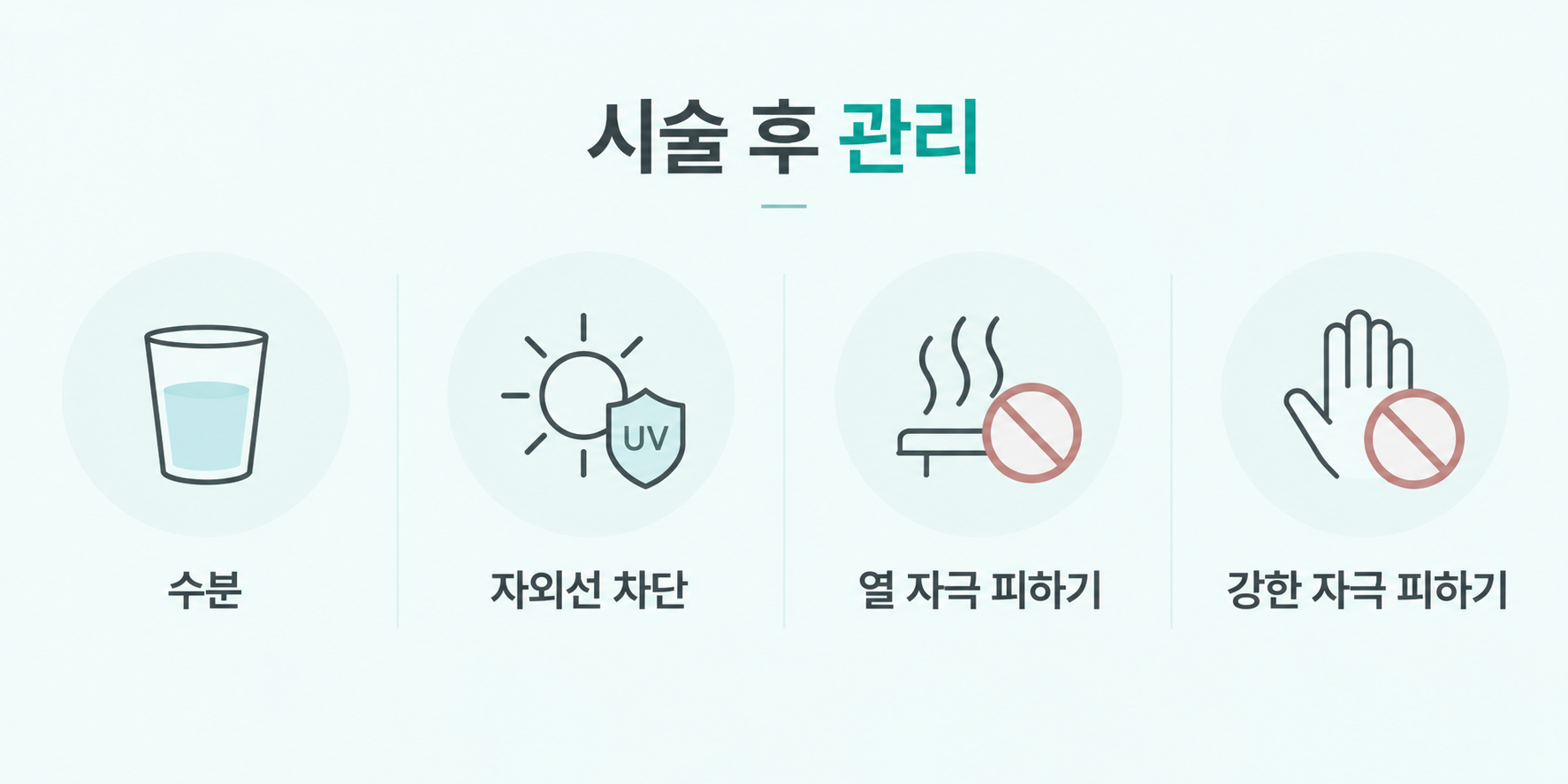 온다리프팅 시술 후 수분 섭취와 자외선 차단, 열 자극 및 강한 자극을 피하는 관리 방법