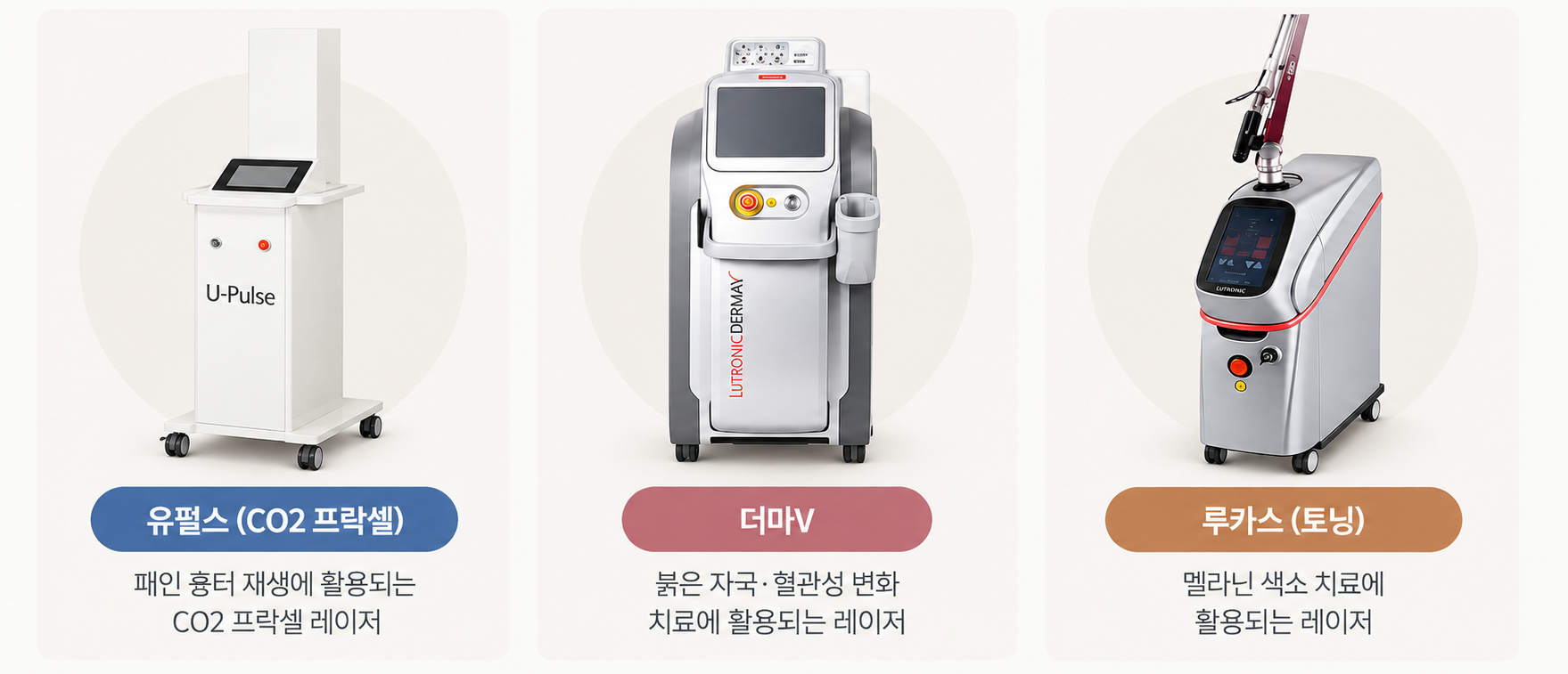 여드름 흉터와 자국 치료에 사용하는 더마V 루카스 유펄스 장비 구성