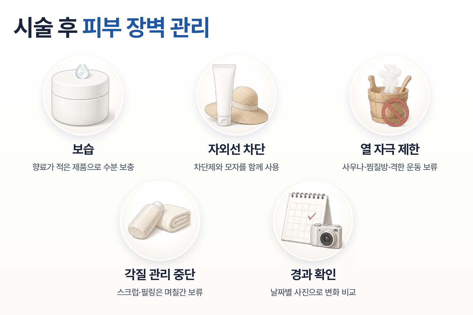 티타늄리프팅 부작용 줄이기 위한 방식