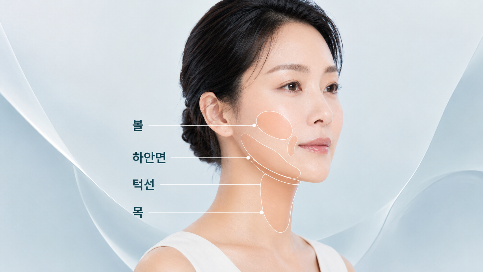 세르프 리프팅 효과를 고려할 수 있는 볼 하안면 턱선 목 부위를 표시한 얼굴 이미지