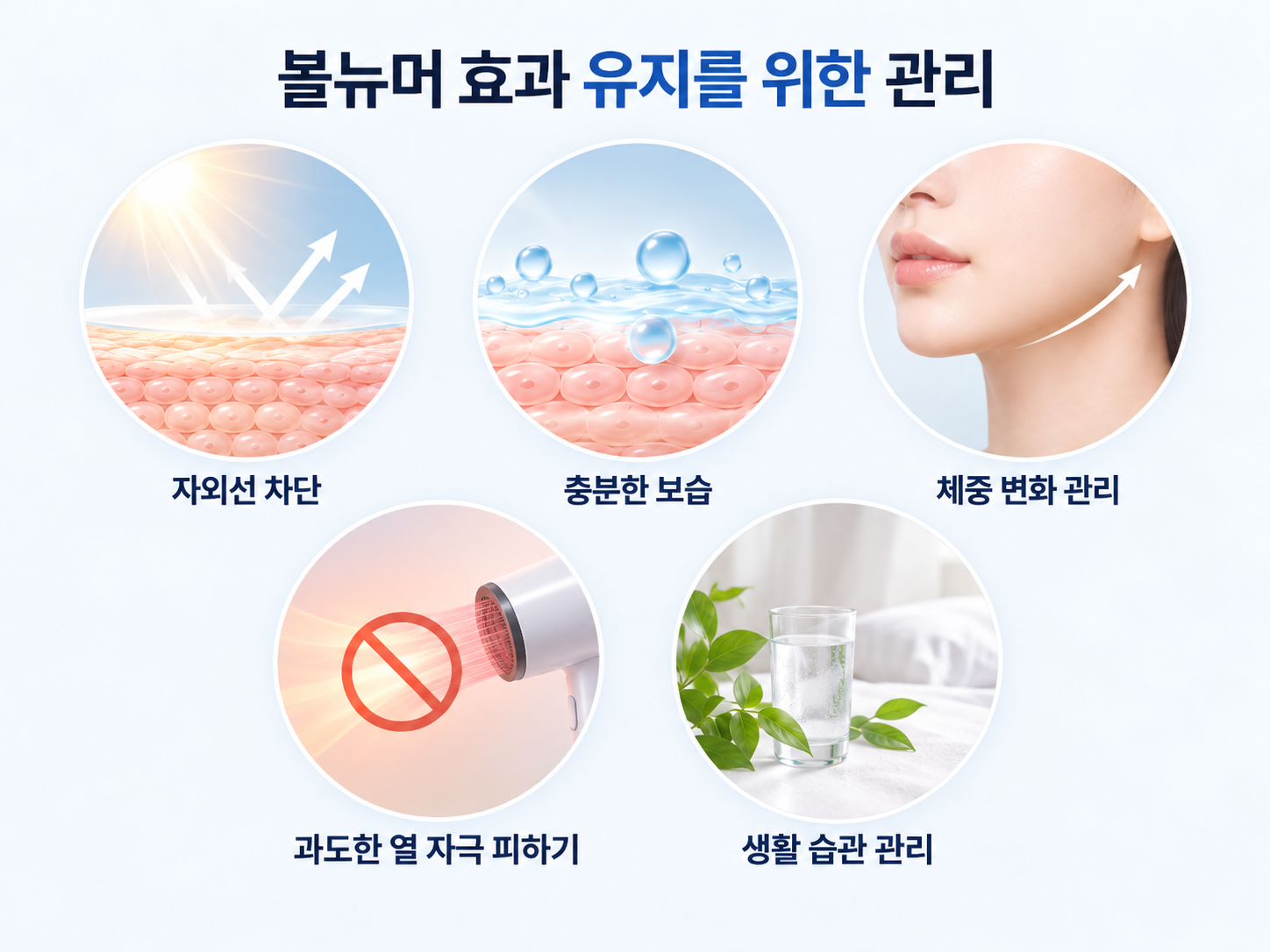 볼뉴머 효과 유지를 위한 자외선 차단 보습 체중 변화 열 자극 생활 습관 관리